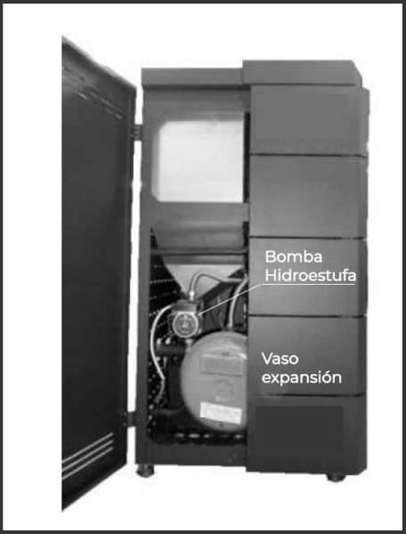 Bomba y vaso de expansión