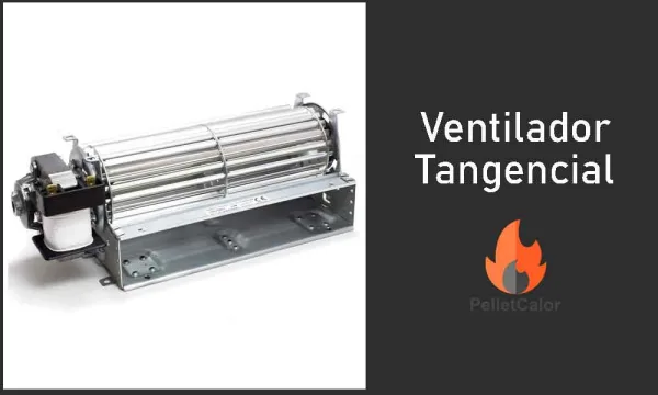 Ventilador tangencial estufa de pellets